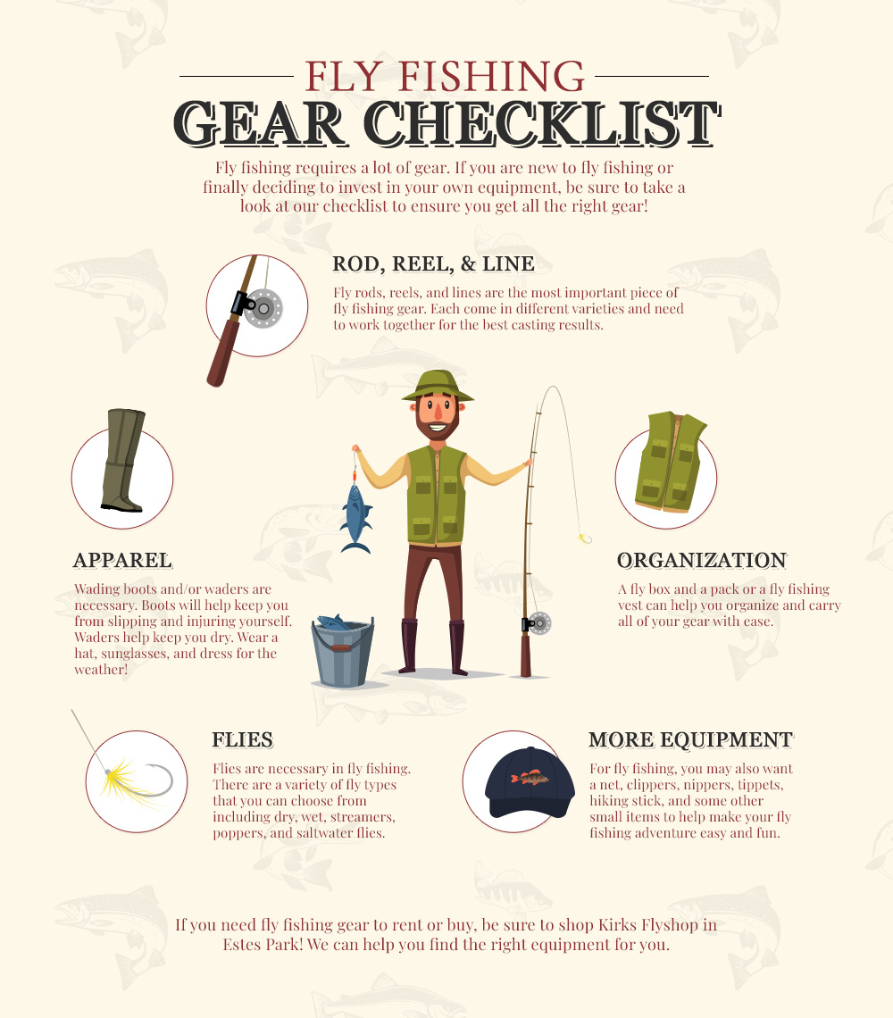Fly Fishing Rocky Mountain National Park: Fly Fishing Gear Checklist